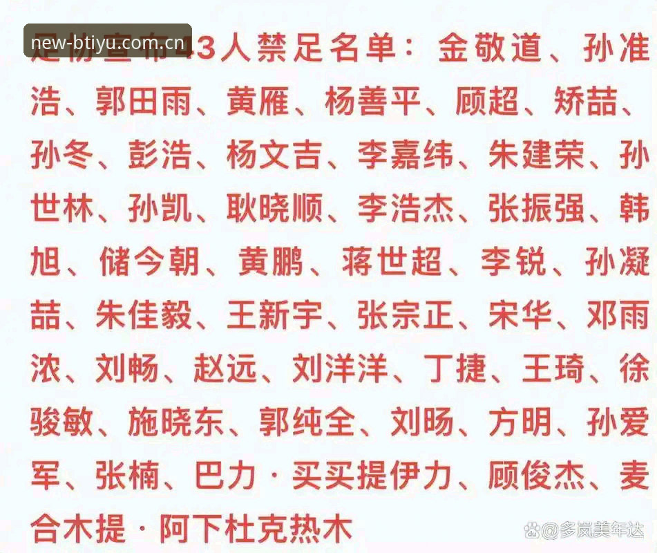 中国足协第三批禁足名单公布：实用解读与赛事竞猜必备知识